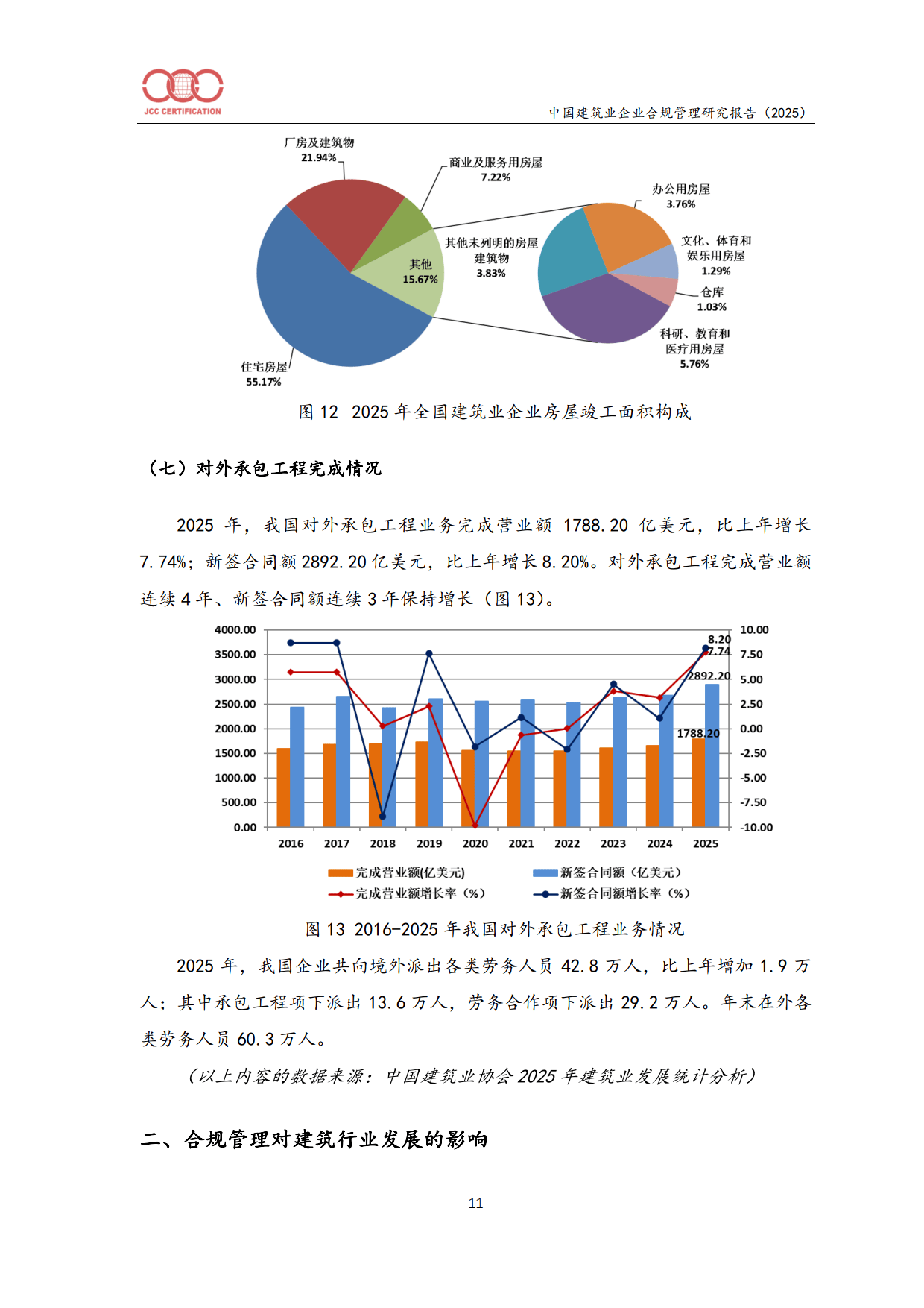 产权清晰梳理,赋能企业合规经营(产权清晰梳理,赋能企业合规经营)-第2张图片-战略资本商业服务 产权清晰梳理,赋能企业合规经营(产权清晰梳理,赋能企业合规经营)-第2张图片-战略资本商业服务