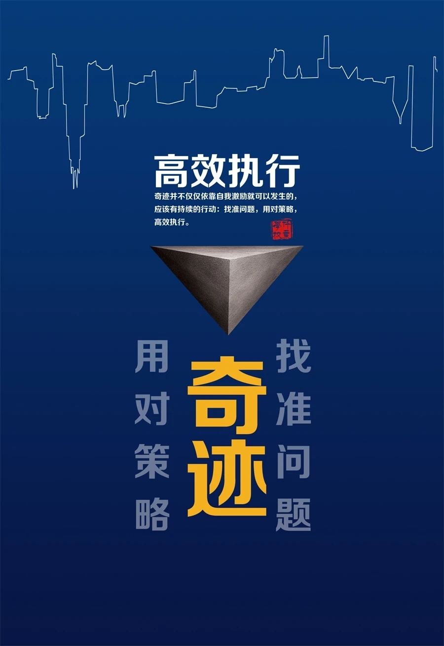 精准赋能,价值攀升(精准赋能定制培训服务)-第1张图片-战略资本商业服务 精准赋能,价值攀升(精准赋能定制培训服务)-第1张图片-战略资本商业服务