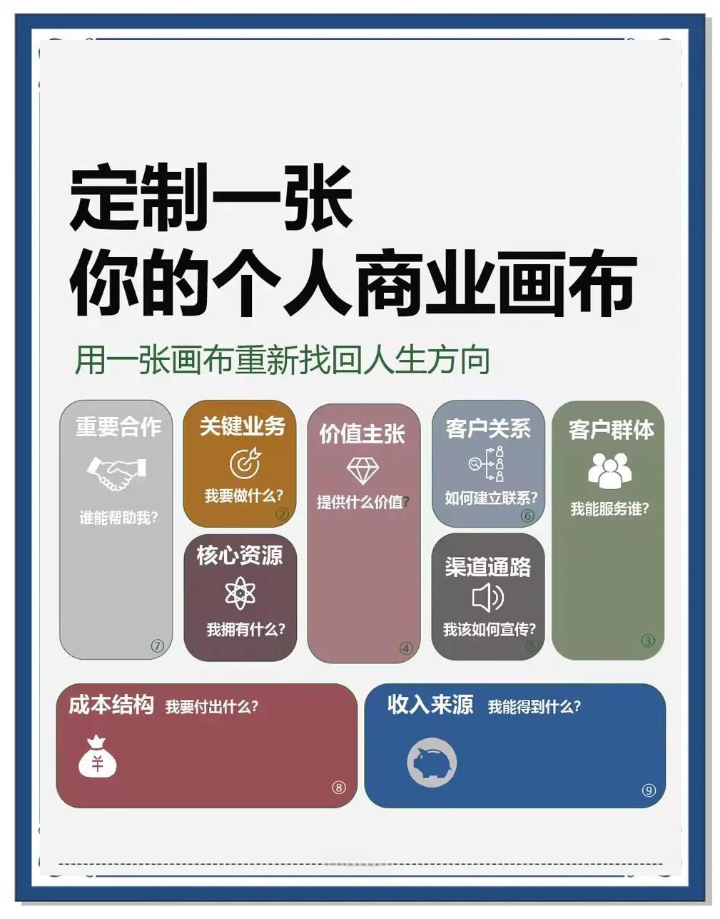 用专业重构商业逻辑,用资本赋能产业革新。(如何用专业创造价值)-第1张图片-战略资本商业服务 用专业重构商业逻辑,用资本赋能产业革新。(如何用专业创造价值)-第1张图片-战略资本商业服务