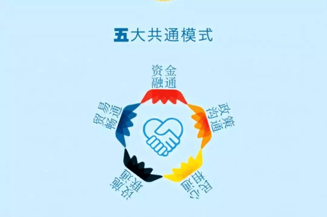汇聚战略智慧,融通全球资本(汇聚战略智慧,融通全球资本运作)-第1张图片-战略资本商业服务 汇聚战略智慧,融通全球资本(汇聚战略智慧,融通全球资本运作)-第1张图片-战略资本商业服务
